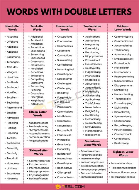 duble list|About us Help